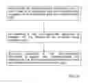 Fig. 22 - Method and system of a network of diffusers including a liquid level sensor