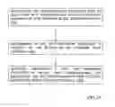 Fig. 22 - Method and system for switching between packages in a diffusion device based on a liquid level sensor
