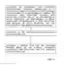 Fig. 12 - Method and system of identifying tampering in a scent management system