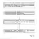 Fig. 14 - Method and system of identifying tampering in a scent management system