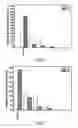 Fig. 07 - Wound Healing Material And Application Thereof