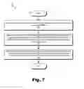 Fig. 08 - Systems and methods for optimizing a compliance voltage of an auditory prosthesis