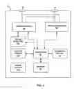 Fig. 06 - Systems and methods for leadless pacing and shock therapy