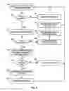 Fig. 09 - Systems and methods for leadless pacing and shock therapy