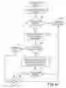 Fig. 09 - Method and apparatus for verifying discriminating of tachycardia events in a medical device having dual sensing vectors