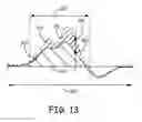Fig. 16 - Method and apparatus for verifying discriminating of tachycardia events in a medical device having dual sensing vectors