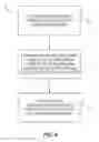 Fig. 04 - FIRE-RETARDING APPARATUS AND METHODS OF THEIR MANUFACTURE
