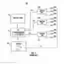 Fig. 02 - INTELLIGENT SPRINKLER SYSTEM SECTION VALVE