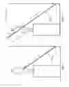 Fig. 03 - Elastic resistant training apparatus and methods
