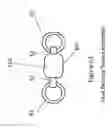 Fig. 52 - Elastic resistant training apparatus and methods