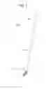 Fig. 02 - Golf club