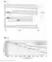 Fig. 04 - GOLF CLUB SHAFT