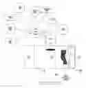 Fig. 01 - INTERACTION OF AUDIO, VIDEO, EFFECTS AND ARCHITECTURAL LIGHTING WITH BOWLING SCORING SYSTEM AND METHODS OF USE