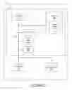 Fig. 04 - INTERACTION OF AUDIO, VIDEO, EFFECTS AND ARCHITECTURAL LIGHTING WITH BOWLING SCORING SYSTEM AND METHODS OF USE