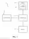Fig. 02 - System and method for providing and conducting wagering dice based game
