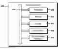 Fig. 01 - Methods for using touch-screens to simulate balancing and manipulation of curved object during gameplay