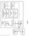 Fig. 02 - CHECKPOINT SAVE OPTION FOR A VIDEO GAME