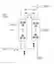 Fig. 02 - Pressure swing adsorption apparatus