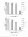 Fig. 12 - High flux high efficiency nanofiber membranes and methods of production thereof