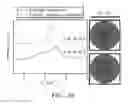 Fig. 26 - High flux high efficiency nanofiber membranes and methods of production thereof