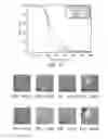 Fig. 32 - High flux high efficiency nanofiber membranes and methods of production thereof