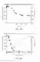 Fig. 44 - High flux high efficiency nanofiber membranes and methods of production thereof