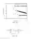 Fig. 47 - High flux high efficiency nanofiber membranes and methods of production thereof