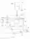 Fig. 04 - Method for producing a material mixture of powder or granular state material and liquid