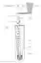 Fig. 01 - Pneumatic system for dense loading of catalyst into bayonet tubes for a steam reforming exchanger-reactor using an auxiliary tube for introducing solid particles
