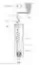 Fig. 02 - Pneumatic system for dense loading of catalyst into bayonet tubes for a steam reforming exchanger-reactor using an auxiliary tube for introducing solid particles
