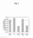 Fig. 08 - COMPLEX OXIDE PARTICLES AND EXHAUST GAS PURIFYING CATALYST USING THE SAME
