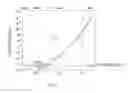 Fig. 02 - Injection molding and casting of materials using a vertical injection molding system