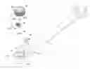 Fig. 01 - Ratchet wrench
