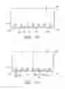Fig. 04 - Perforation blade for perforating tissue products
