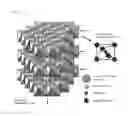 Fig. 02 - Synthesis of quantum dot/polymer/layered-structure ceramic composite