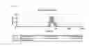 Fig. 07 - Synthesis of quantum dot/polymer/layered-structure ceramic composite
