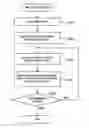 Fig. 01 - Method for injecting printing material, injection kit, and injection device