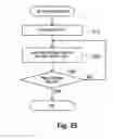 Fig. 22 - Method for injecting printing material, injection kit, and injection device