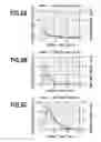 Fig. 06 - Ink jet printing apparatus and method for estimating moisture content of print sheet