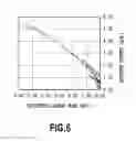 Fig. 07 - Ink jet printing apparatus and method for estimating moisture content of print sheet