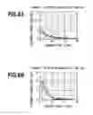 Fig. 09 - Ink jet printing apparatus and method for estimating moisture content of print sheet