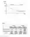 Fig. 07 - Vehicle and method for controlling vehicle