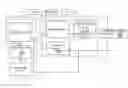 Fig. 01 - Auxiliary heating system for vehicles