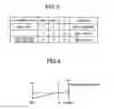 Fig. 04 - DRIVE DEVICE FOR HYBRID VEHICLE