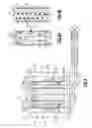 Fig. 04 - Multiple zoned radiator
