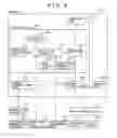 Fig. 07 - INFORMATION PROCESSING DEVICE AND BROWSER CONTROL METHOD
