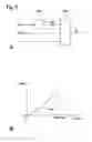 Fig. 03 - Method for operating a brake system, and brake system in which the method is carried out