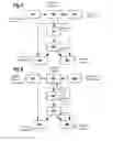Fig. 03 - Method and device for operating a vehicle