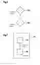 Fig. 04 - Method and device for operating a vehicle