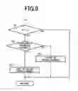 Fig. 08 - Vehicle travel control device for controlling a running mode of an engine